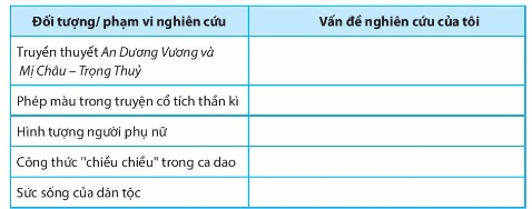 Soạn bài Tập nghiên cứu một vấn đề văn học dân gian | Chuyên đề Văn 10 Chân trời sáng tạo