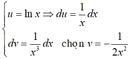 Phương pháp tính nguyên hàm từng phần cực hay
