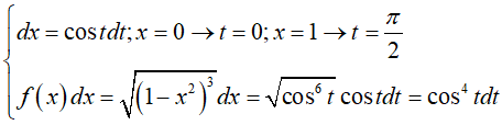 Cách tính tích phân bằng phương pháp đổi biến số cực hay