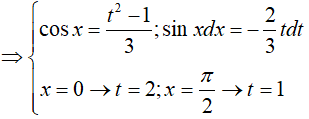 Cách tính tích phân bằng phương pháp đổi biến số cực hay
