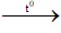 C2H4 + 3O2 → 2CO2 + 2H2O | CH2 = CH2 ra HO-CH2 -CH2-OH