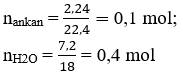 2C<sub>2</sub>H<sub>6</sub> + 7O<sub>2</sub> → 4CO<sub>2</sub> + 6H<sub>2</sub>O | C2H6 ra CO2