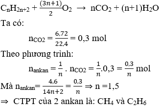 2C<sub>2</sub>H<sub>6</sub> + 7O<sub>2</sub> → 4CO<sub>2</sub> + 6H<sub>2</sub>O | C2H6 ra CO2