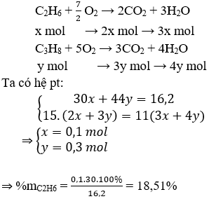 2C2H6 + 7O2 → 4CO2 + 6H2O | C2H6 ra CO2