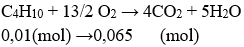 2C<sub>4</sub>H<sub>10</sub> + 13O<sub>2</sub> → 8CO<sub>2</sub> + 10H<sub>2</sub>O | C4H10 ra CO2