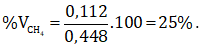 CH2=CH2 + Br2 → CH2Br–CH2Br | CH2=CH2 ra CH2Br–CH2Br