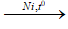 CH2=CH2 + H2 → CH3–CH3 | CH2=CH2 ra CH3–CH3