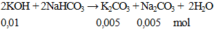 2KOH + 2NaHCO3 → K2CO3 + Na2CO3 + 2H2O | Cân bằng phương trình hóa học