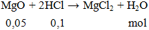 MgO + 2HCl → MgCl2 + H2O | Cân bằng phương trình hóa học