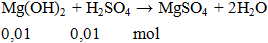 Mg(OH)2 + H2SO4 → MgSO4 + 2H2O | Cân bằng phương trình hóa học