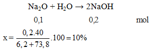 Na2O + H2O → 2NaOH | Cân bằng phương trình hóa học