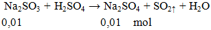 Na2SO3 + H2SO4 → Na2SO4 + SO2 ↑ + H2O | Cân bằng phương trình hóa học