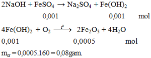 2NaOH + FeSO4 → Na2SO4 + Fe(OH)2 ↓ | Cân bằng phương trình hóa học