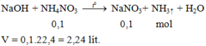 NaOH + NH4NO3 → NaNO3+ NH3 ↑ + H2O | Cân bằng phương trình hóa học