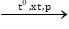 nCH2=CH2 → (-CH2-CH2 -)n | CH2=CH2 ra (-CH2-CH2 -)n