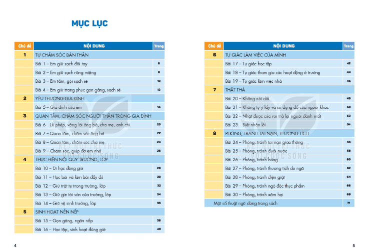 PDF Đạo đức lớp 1 Kết nối tri thức