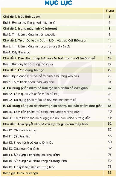 PDF Tin học lớp 5 Kết nối tri thức