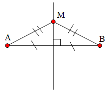 Tam giác cân, đường trung trực của đoạn thẳng lớp 7 (hay, chi tiết)