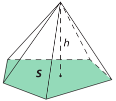 Thể tích khối chóp, khối chóp cụt đều lớp 11 (cách giải + bài tập)
