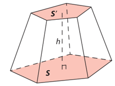 Thể tích khối chóp, khối chóp cụt đều lớp 11 (cách giải + bài tập)
