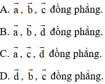 Tích vô hướng và tích có hướng của hai vectơ và cách giải (hay, chi tiết)