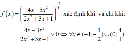 Cách tìm điều kiện xác định của lũy thừa cực hay