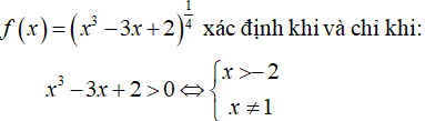 Cách tìm điều kiện xác định của lũy thừa cực hay