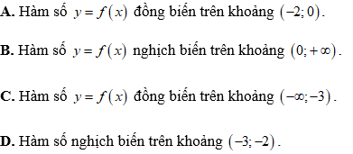 Tìm khoảng đồng biến, nghịch biến của hàm số (cực hay, có lời giải)