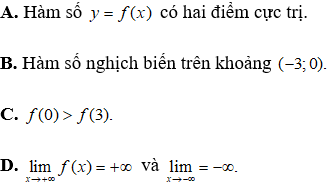 Tìm khoảng đồng biến, nghịch biến của hàm số (cực hay, có lời giải)