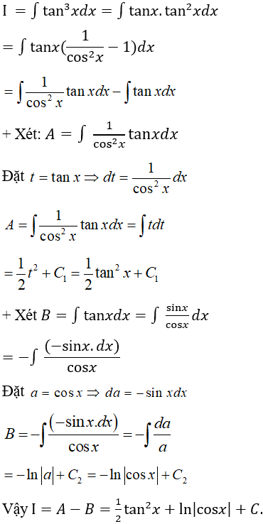 Tìm nguyên hàm của hàm số lượng giác bằng phương pháp đổi biến số cực hay