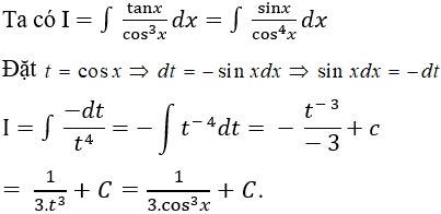 Tìm nguyên hàm của hàm số lượng giác bằng phương pháp đổi biến số cực hay