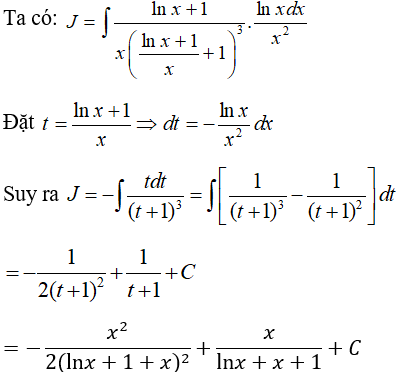 Tìm nguyên hàm của hàm số mũ, logarit bằng phương pháp đổi biến số cực hay