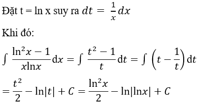 Tìm nguyên hàm của hàm số mũ, logarit bằng phương pháp đổi biến số cực hay