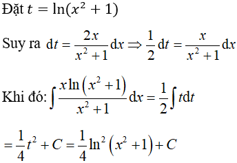 Tìm nguyên hàm của hàm số mũ, logarit bằng phương pháp đổi biến số cực hay
