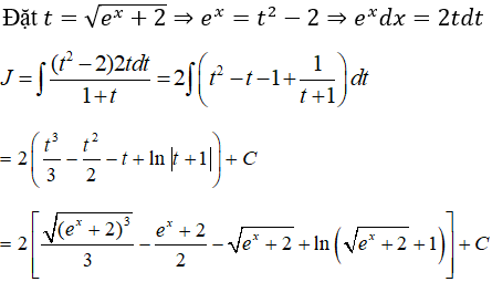 Tìm nguyên hàm của hàm số mũ, logarit bằng phương pháp đổi biến số cực hay