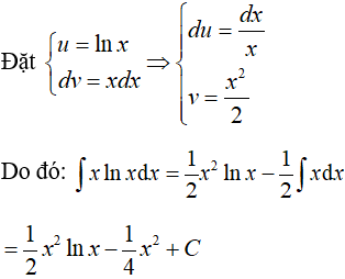 Tìm nguyên hàm của hàm số mũ, logarit bằng phương pháp nguyên hàm từng phần cực hay