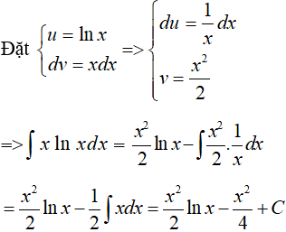 Tìm nguyên hàm của hàm số mũ, logarit bằng phương pháp nguyên hàm từng phần cực hay