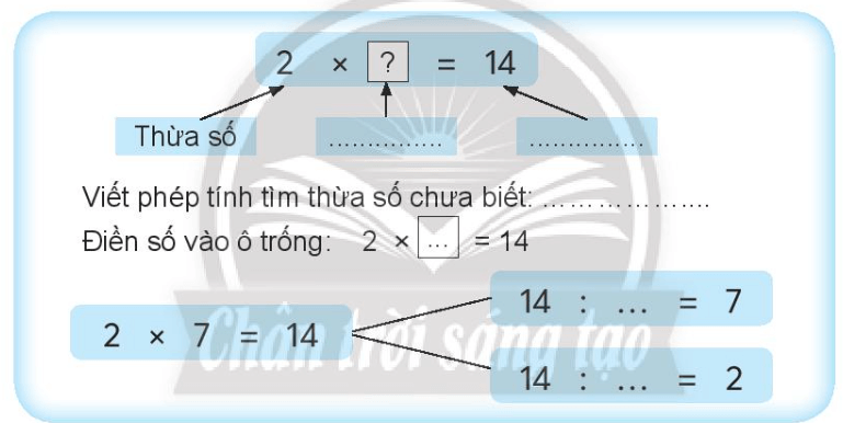 Vở bài tập Toán lớp 3 trang 18 Tìm thừa số - Chân trời sáng tạo