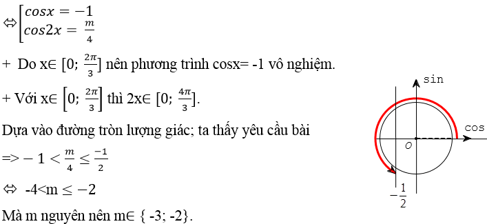 Tìm số nghiệm của phương trình lượng giác trong khoảng, đoạn