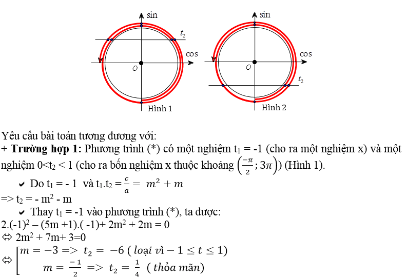 Tìm số nghiệm của phương trình lượng giác trong khoảng, đoạn