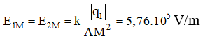 Vật Lí lớp 11 | Chuyên đề: Điện trường - Cường độ điện trường đề: Lý thuyết - Bài tập Vật Lý 11 có đáp án