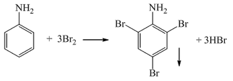 Tính chất hóa học của aniline C6H7N |  Tính chất vật lí, điều chế, ứng dụng