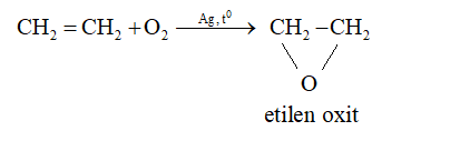 Tính chất hóa học của alkene | Tính chất vật lí, nhận biết, điều chế, ứng dụng