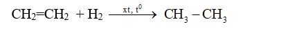 Tính chất hóa học của alkene | Tính chất vật lí, nhận biết, điều chế, ứng dụng
