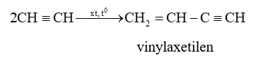 Tính chất hóa học của acetylene C2H2 | Tính chất vật lí, nhận biết, điều chế, ứng dụng