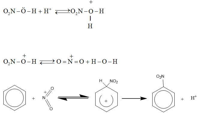 Tính chất hóa học của benzene | Tính chất vật lí, nhận biết, điều chế, ứng dụng