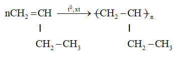 Tính chất hóa học của Buten C4H8 | Tính chất vật lí, nhận biết, điều chế, ứng dụng