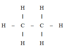 Tính chất hóa học của Etan C2H6