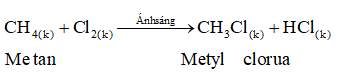 Tính chất của methane CH4