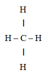 Tính chất của methane CH4